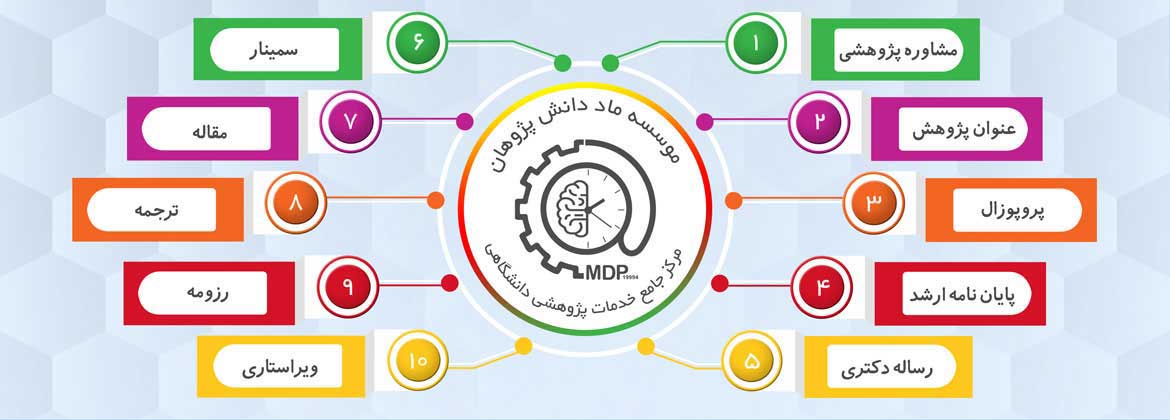 MDP SERVICES ماد دانش پژوهان   90 