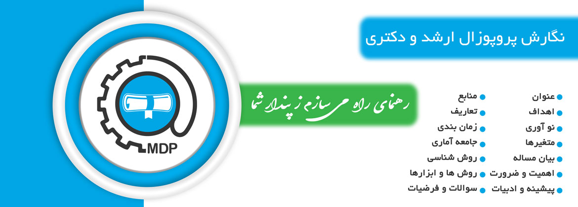 PROPOSAL WRITING  15 