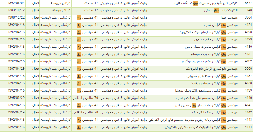 bargh2