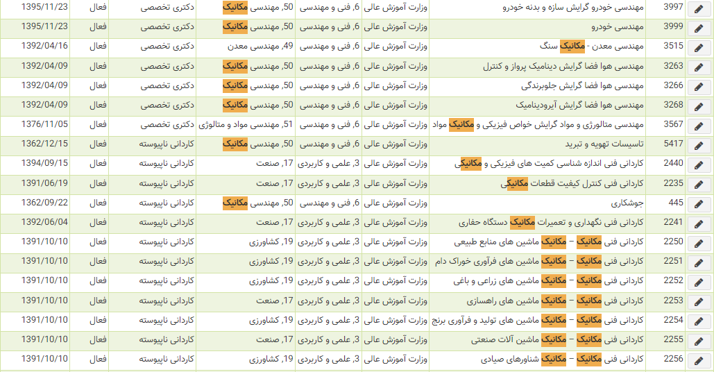 رشته مکانیک رشته مکانیک