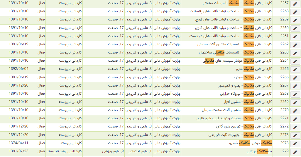رشته مکانیک رشته مکانیک