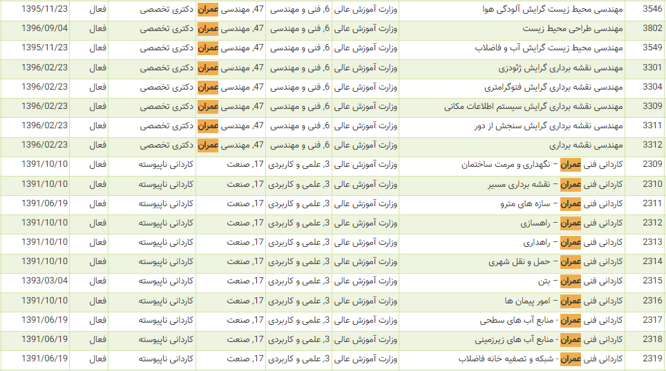 omran2