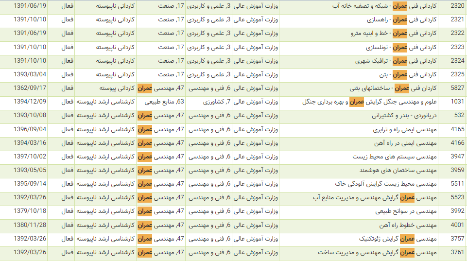 omran3