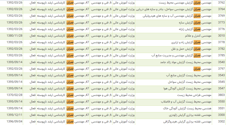 omran4