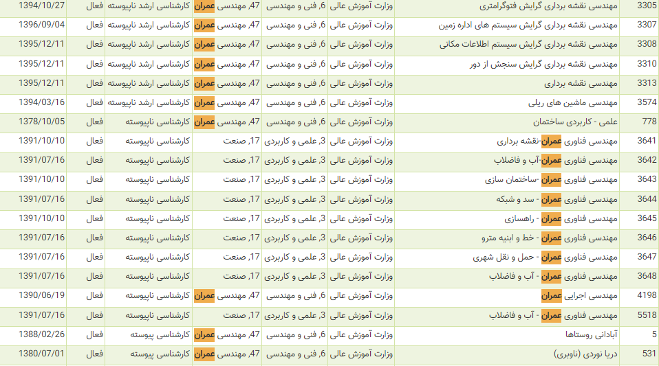 omran5