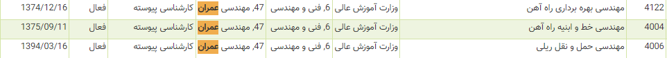 omran6