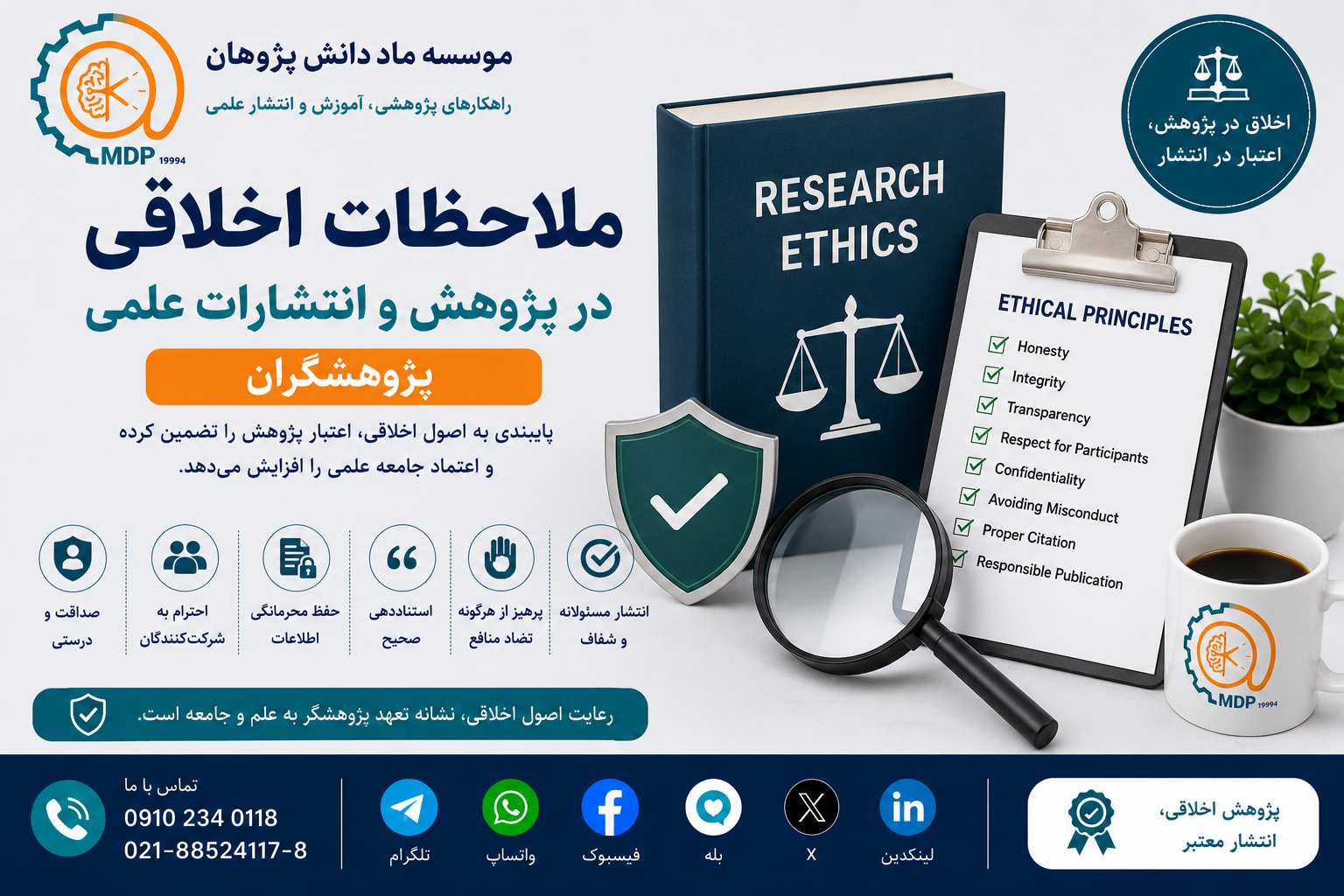 Research Ethics Academic Publishing Research Integrity