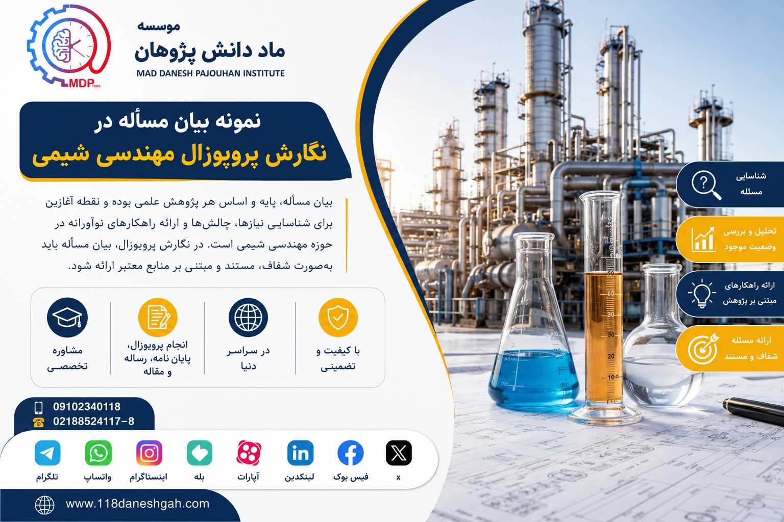 How to Write a Problem Statement for a Chemical Engineering Research Proposal Sample