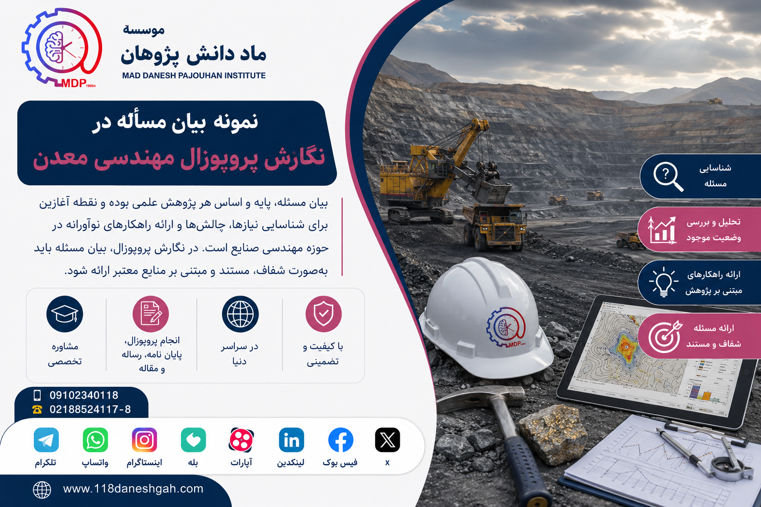 How to Write a Problem Statement for a Mining Engineering Research Proposal Sample
