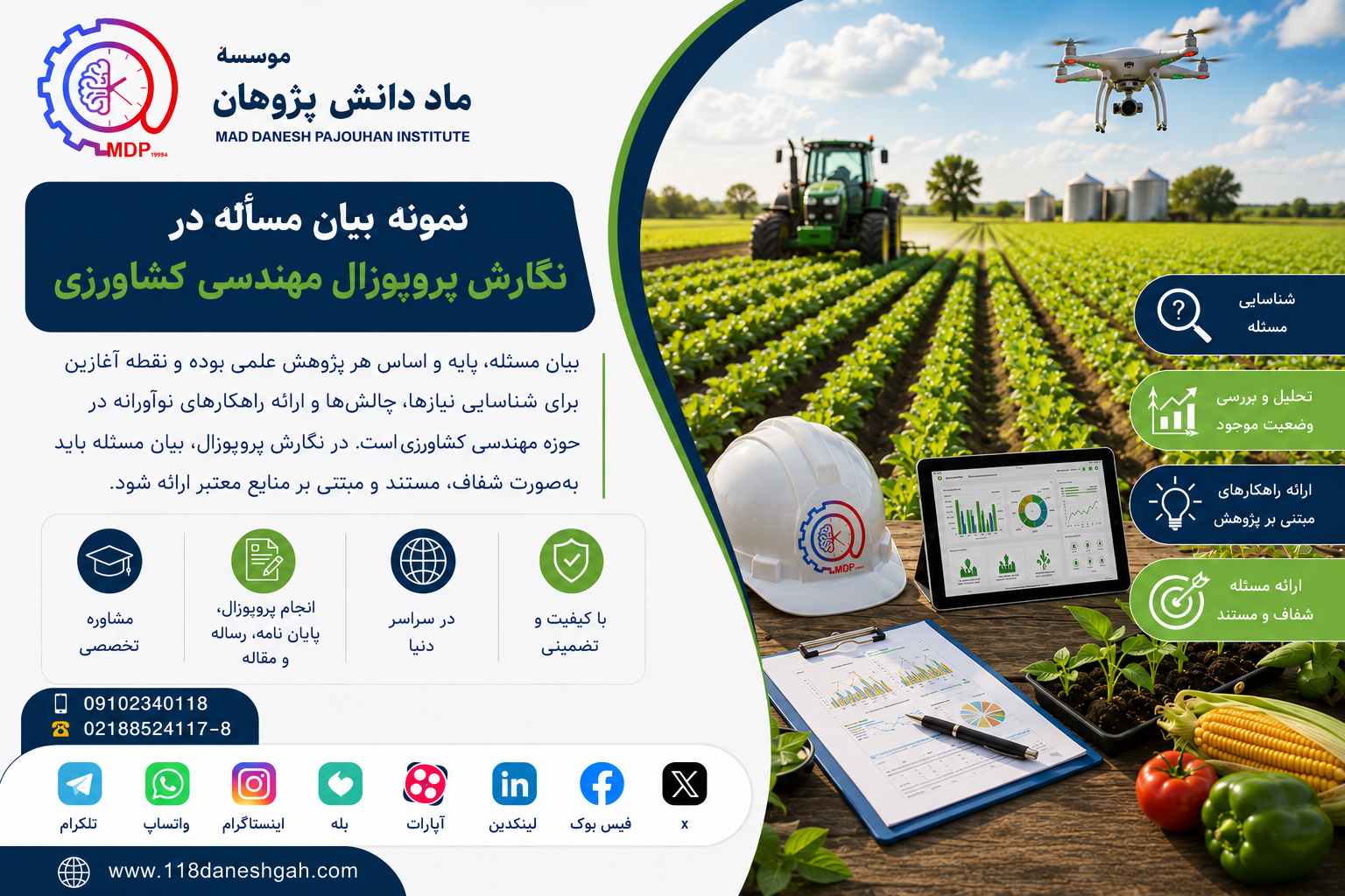 How to Write a Problem Statement for an Agricultural Engineering Research Proposal Sample