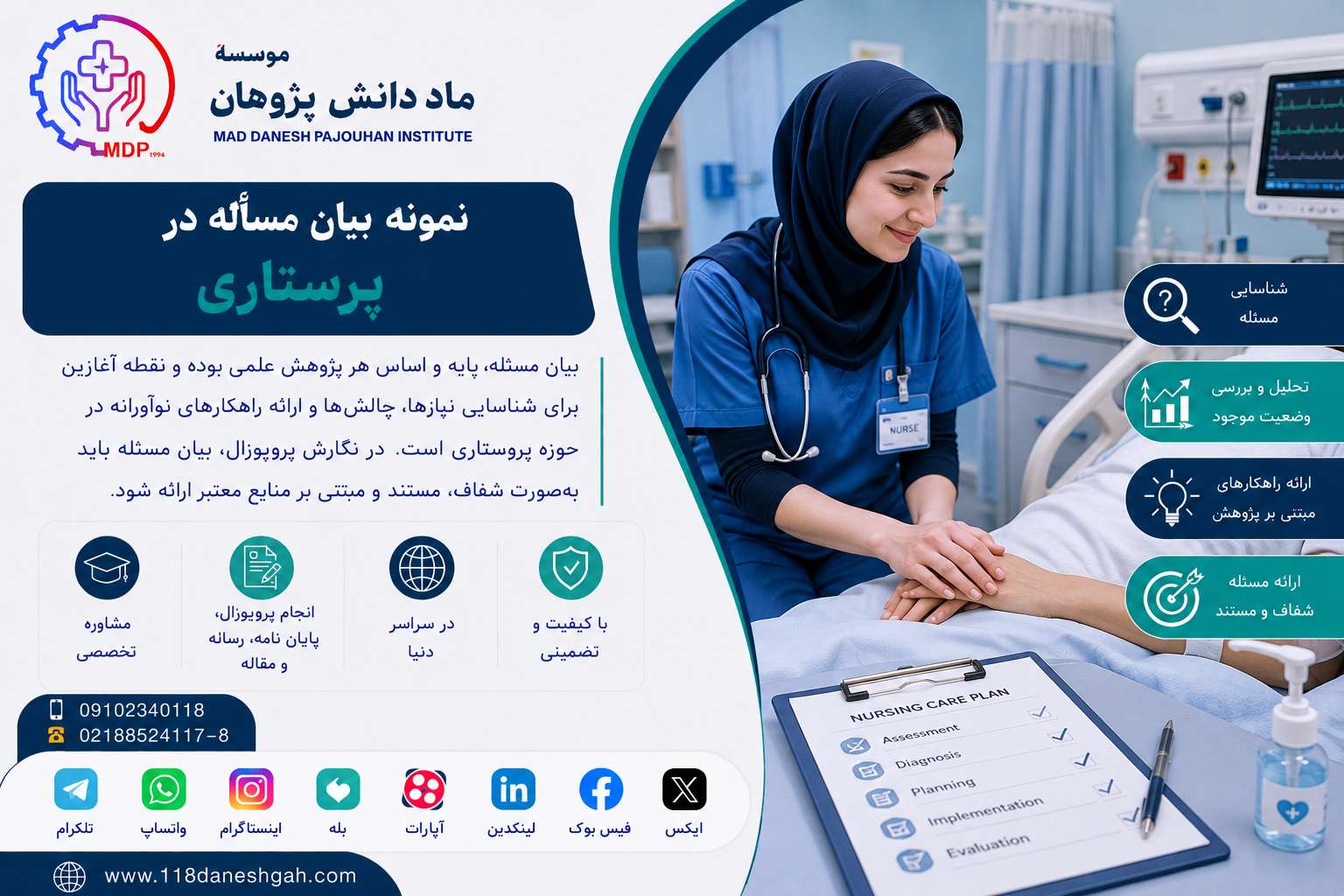 Problem Statement Sample for Nursing Research Proposals