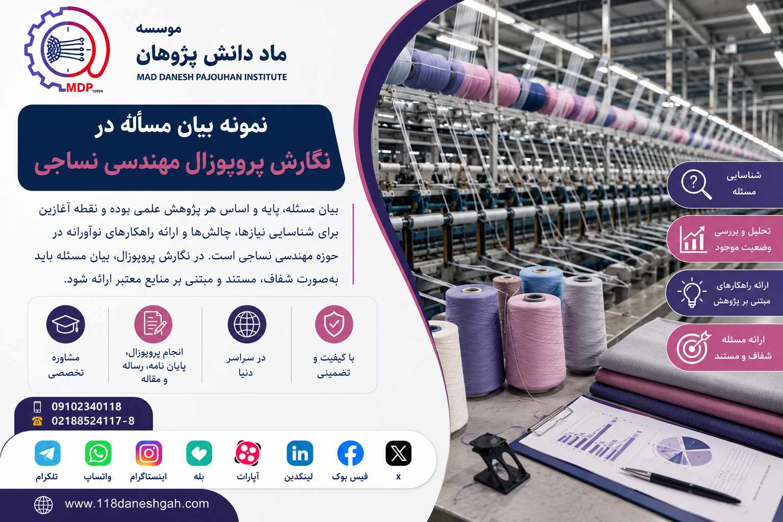 Problem Statement Sample for Textile Engineering Research Proposals